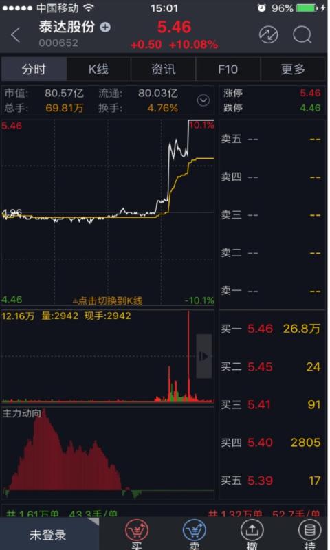 联储大智慧证券交易手机版截图