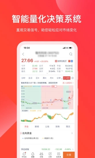 牛股王股票(股城网)app官方下载截图