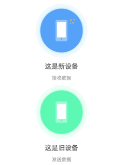 奥云快传-一键快速传输app