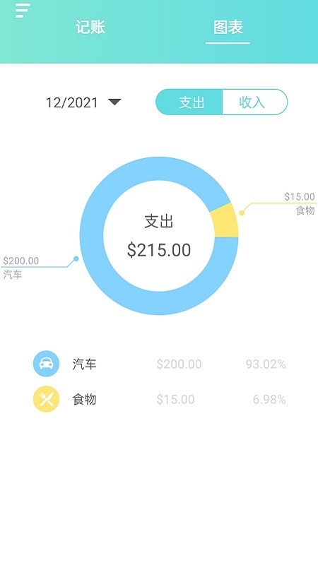 神奇记账本app截图