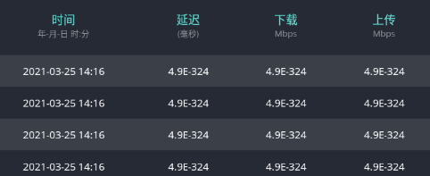 魔力测速网络管家