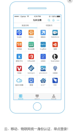 云身份管家app