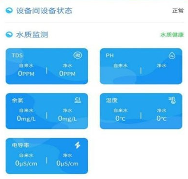 泉信直饮水社区app