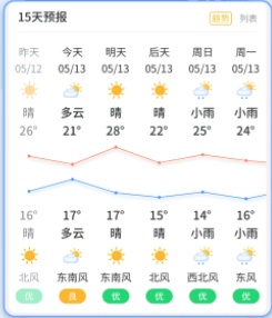 立知天气app