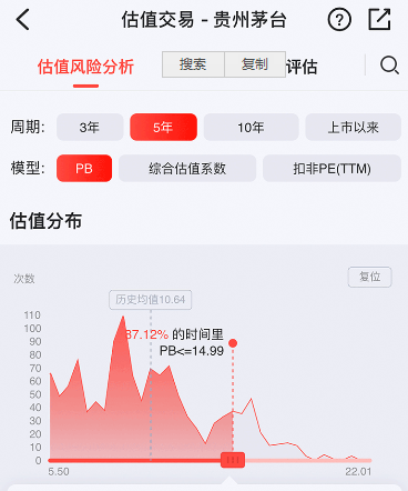 灯塔益学堂-在线学炒股就上益学堂