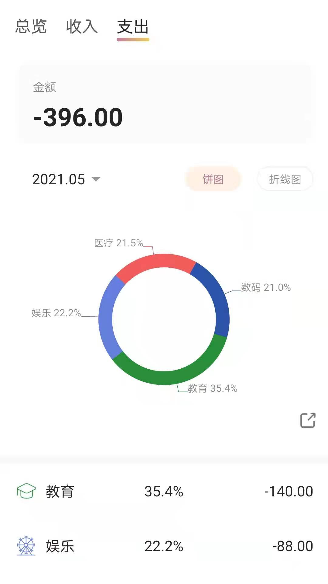 今日账单app截图