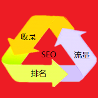 SEO排名赚app