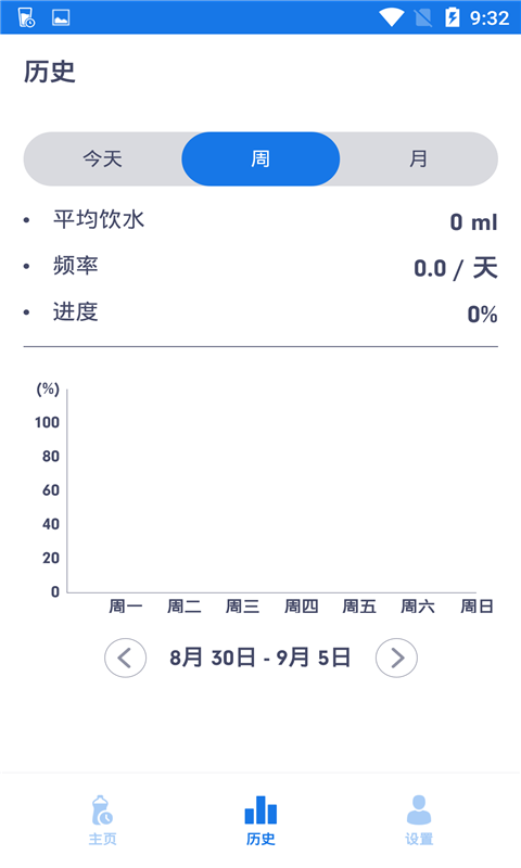 健康饮水管家app截图