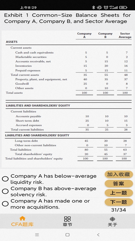 CFA题库App下载截图
