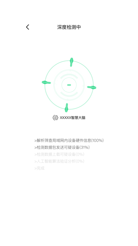 安一助手(摄像头检测)截图