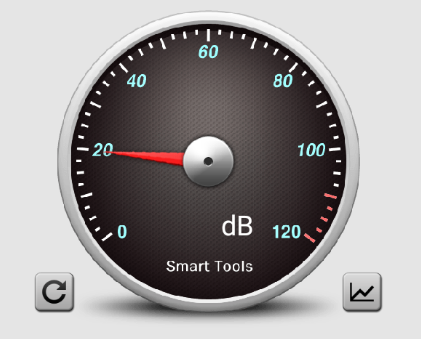 sound meter app