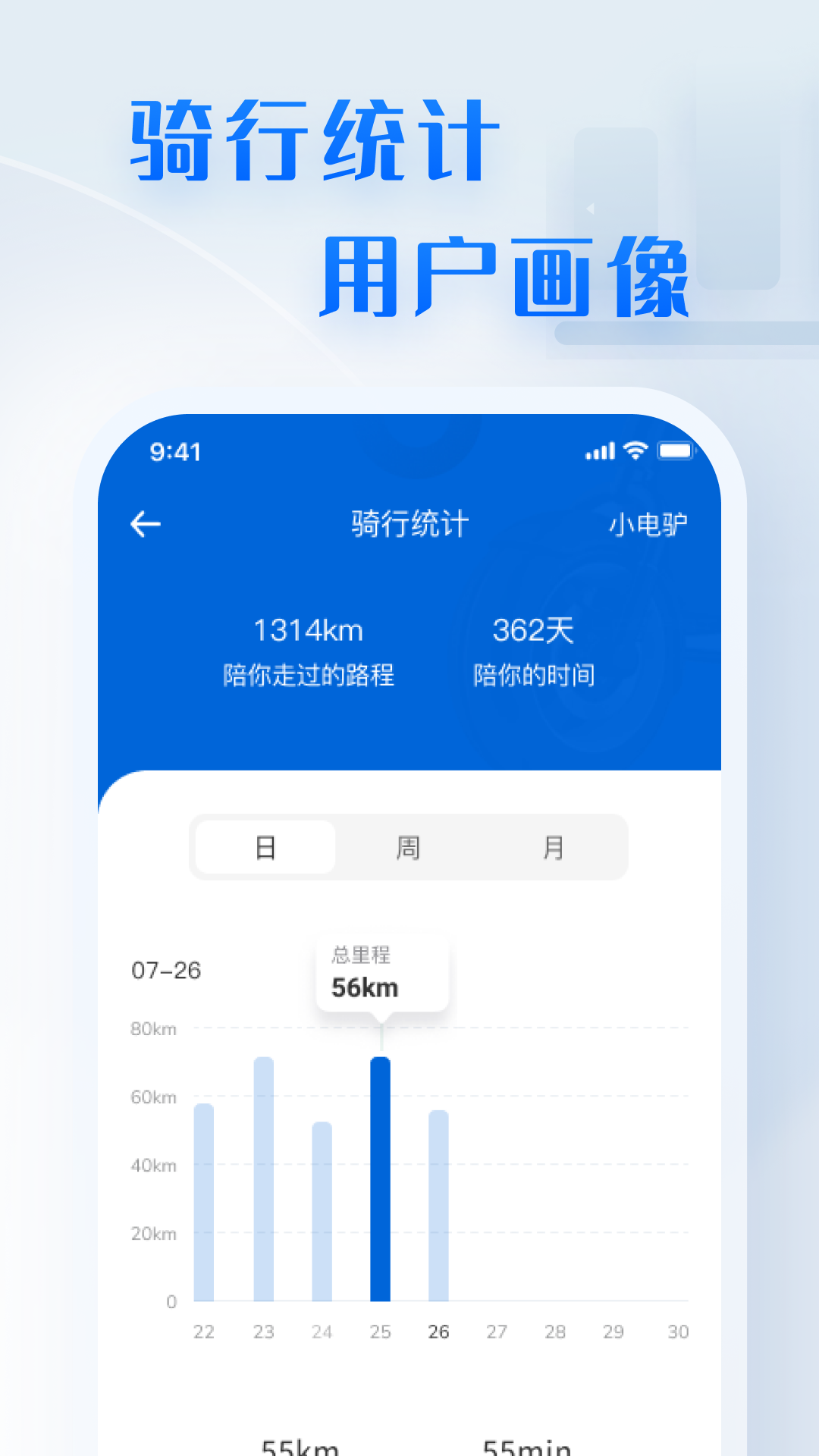 五菱智行app截图