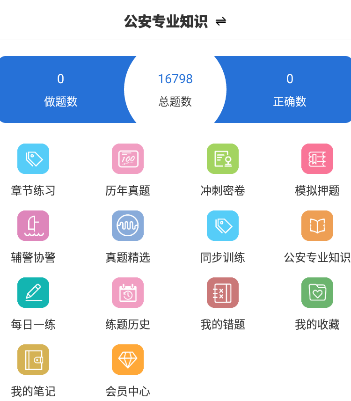 公安基础知识智题库app