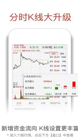 融通金app