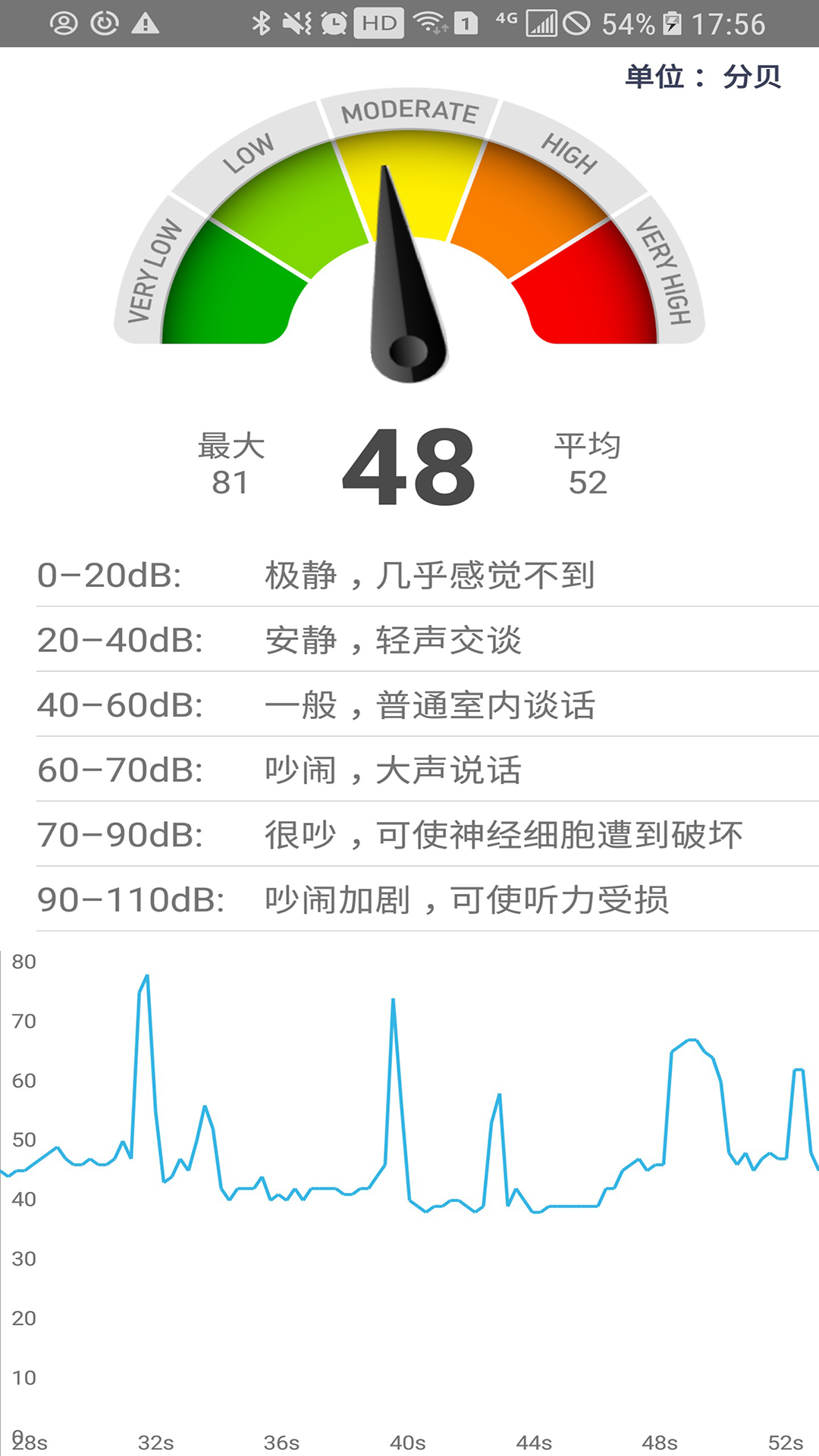 AR测量小助手app截图