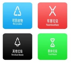 我爱垃圾分类app