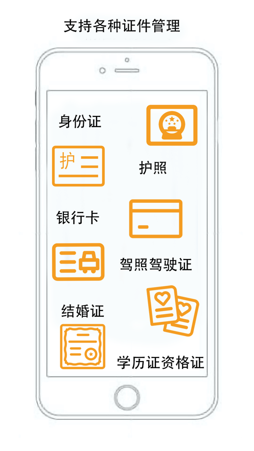 大眼证件app截图