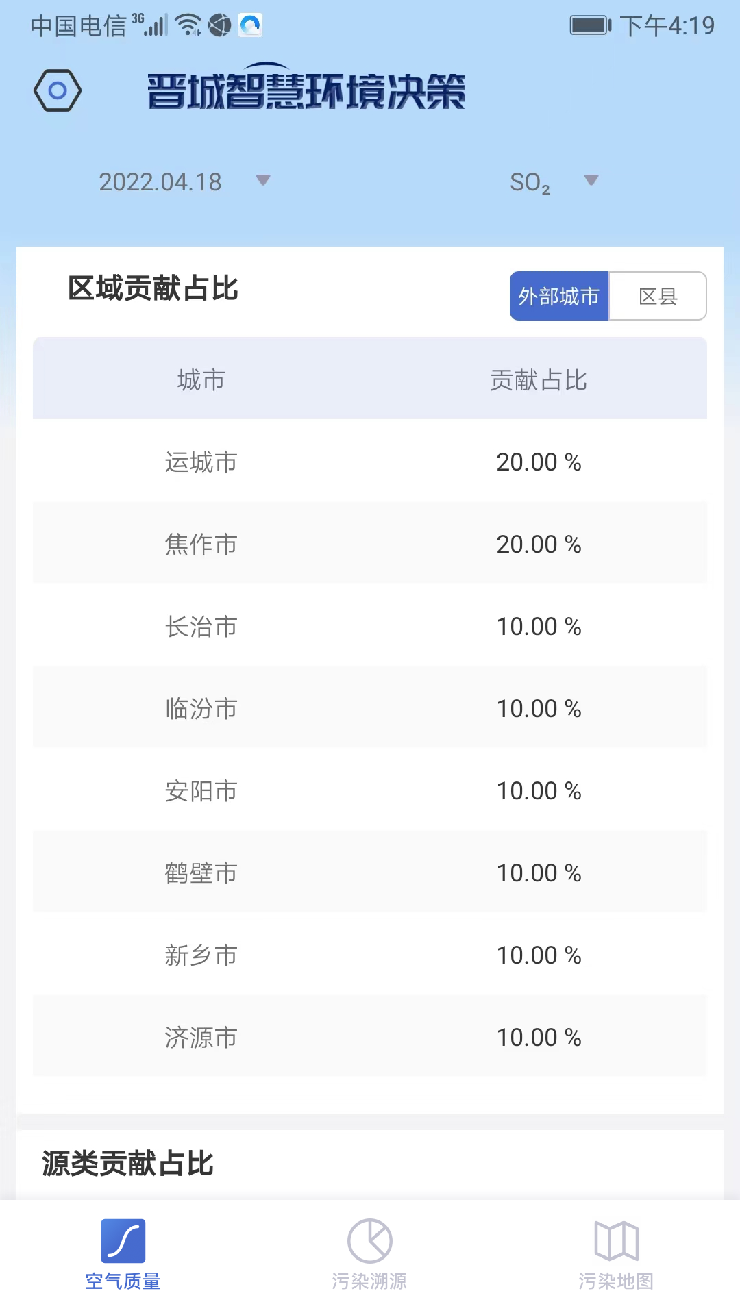 智慧环境决策app截图