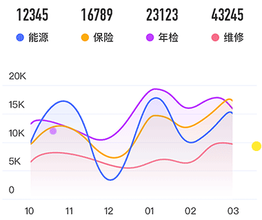 e学e驾校长版软件