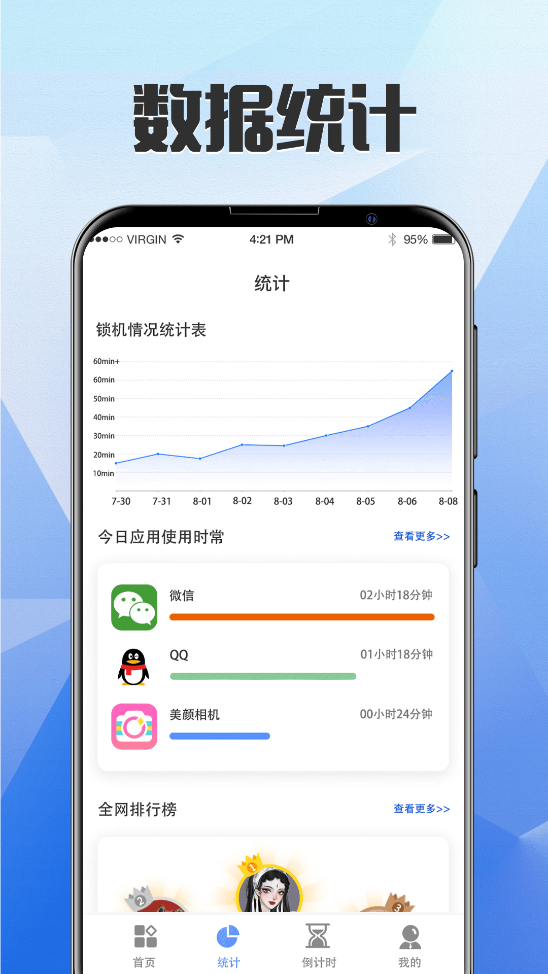 自律锁屏app截图