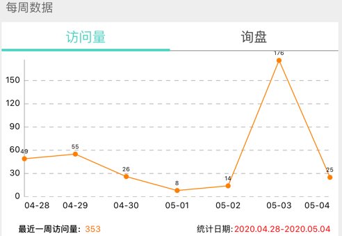 贸易通官方版