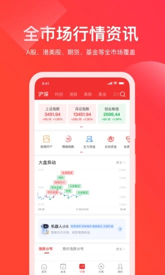 牛股王股票(股城网)app官方下载截图