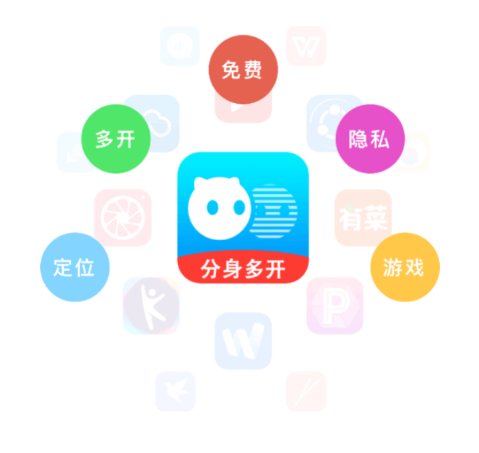 八戒分身app