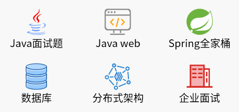 Java面试宝典app