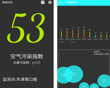 雾霾检查-移动雾霾监测站