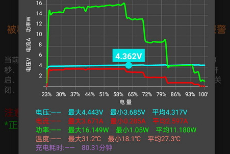 电池充电语音警报app