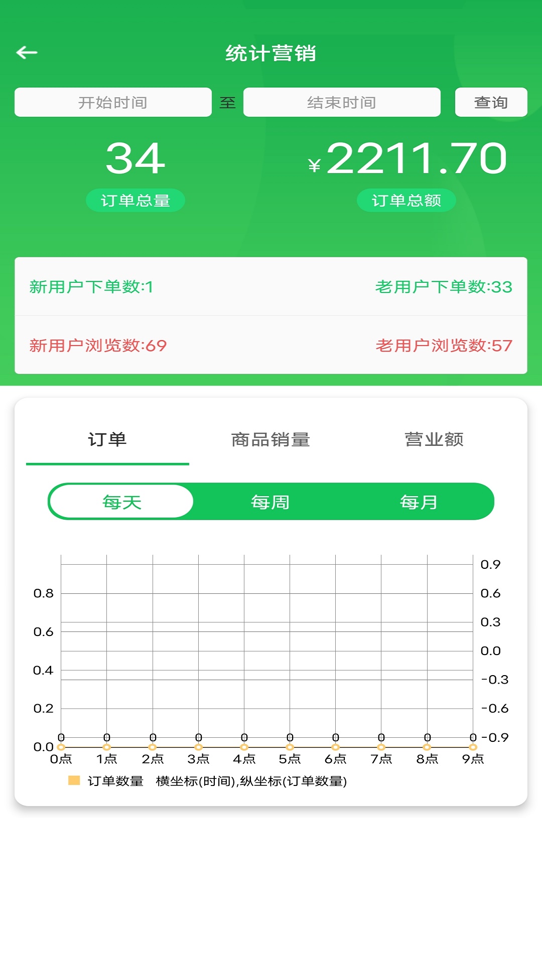 鲜稻嘉外卖端app截图