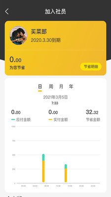 丫梨购购app截图