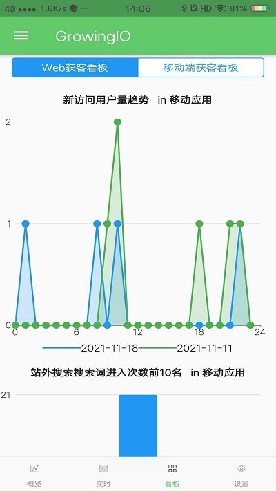 growingio数据分析师截图