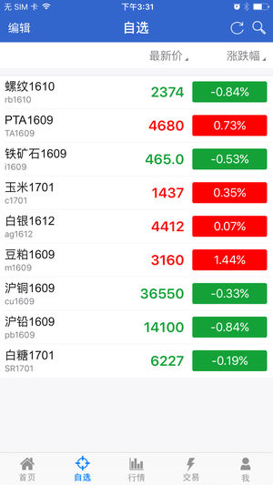 华融融达期货app截图