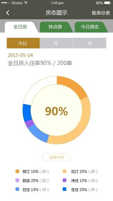 酒店通官方版截图