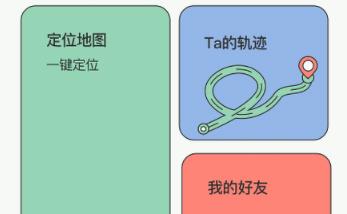 追秘定位app