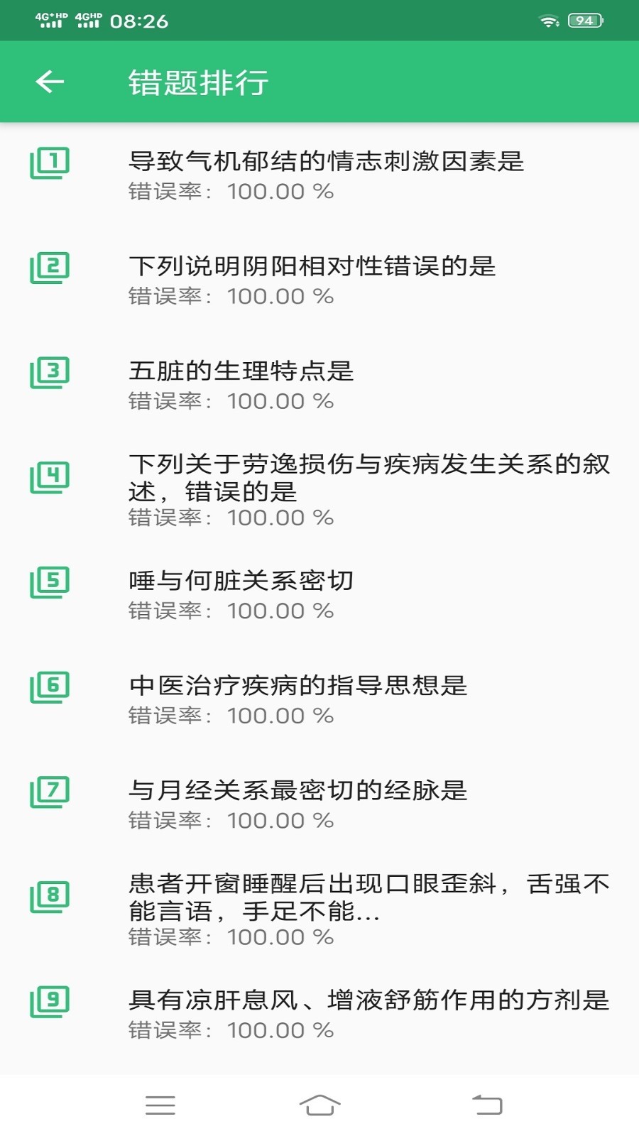 中医内科学主治医师题库app截图