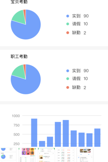 小讯飞象园丁