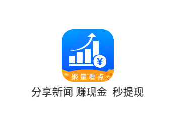 巨量看点app