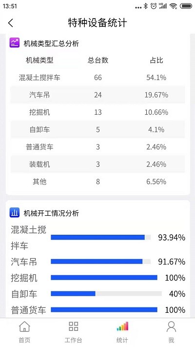 南天公路手机版截图