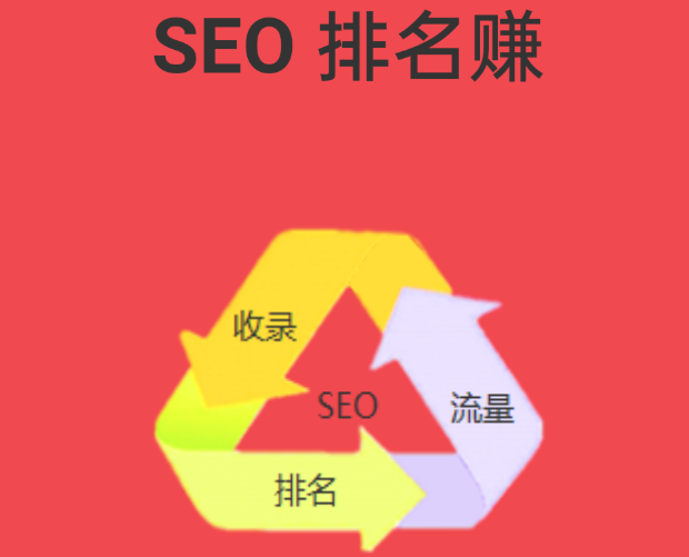 SEO排名赚app