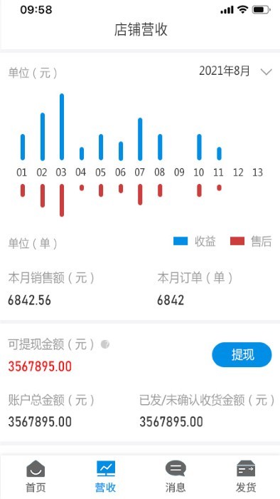 吾技售app截图