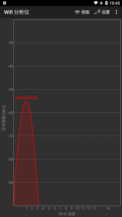 wifi analyzer(wifi分析仪)截图