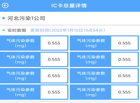 维禾环境控