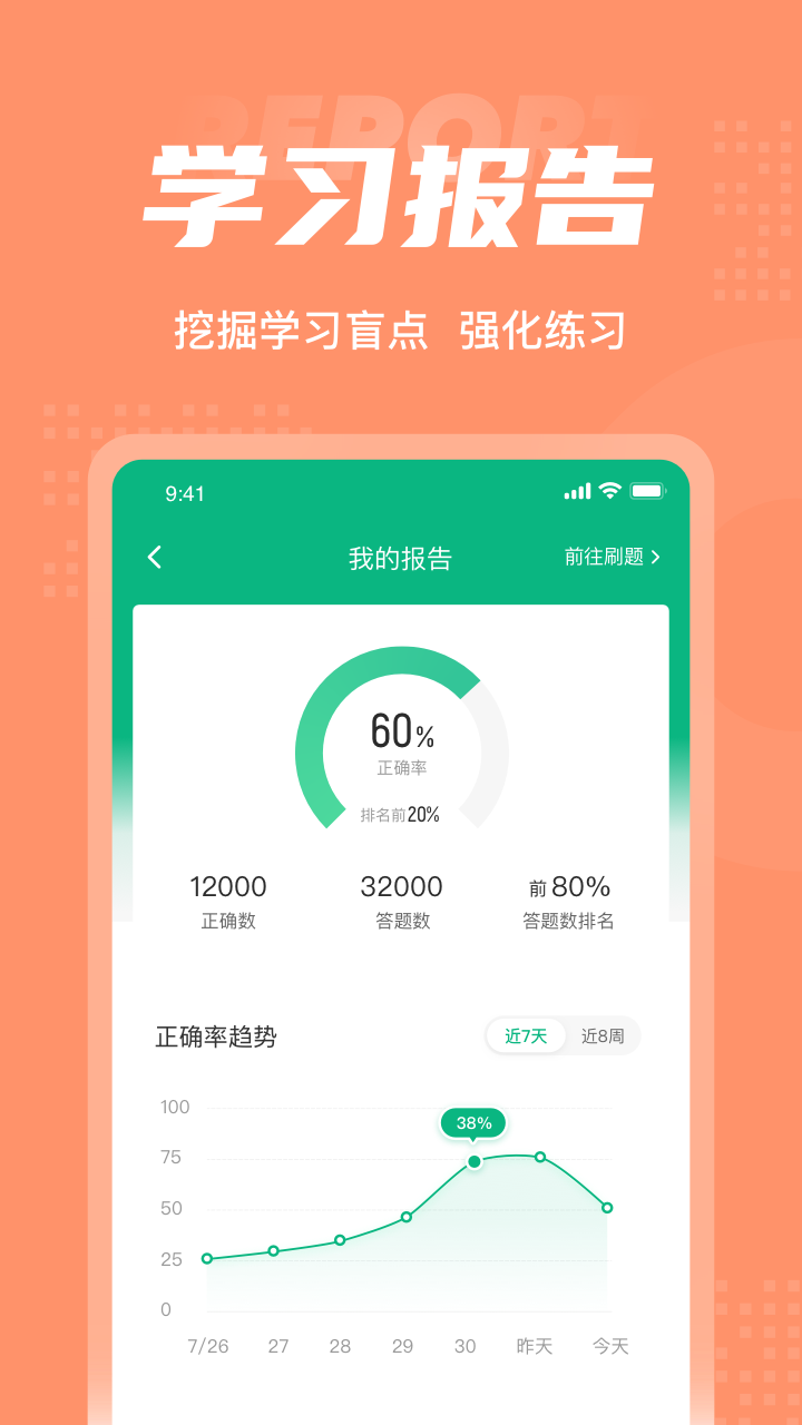 母婴护理师考试聚题库app截图