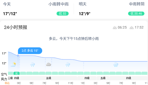 同城天气app