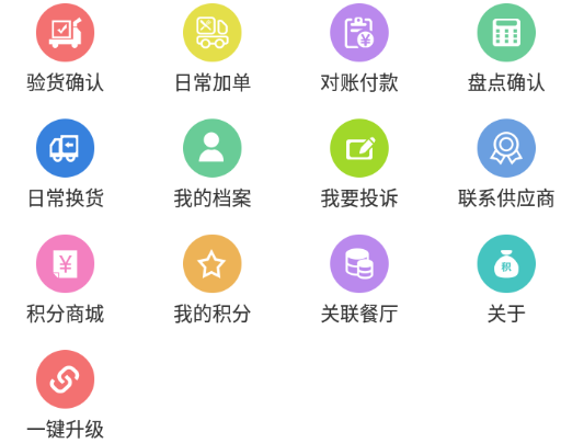 互联碗餐厅app