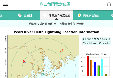 澳门地球物理暨气象局app