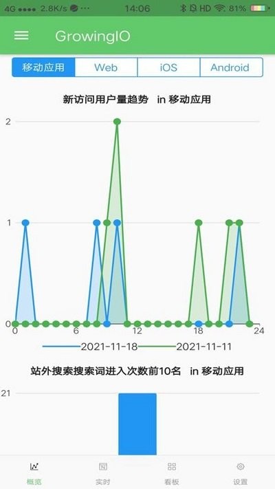 growingio数据分析师截图