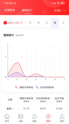 商瑞智能照明app截图